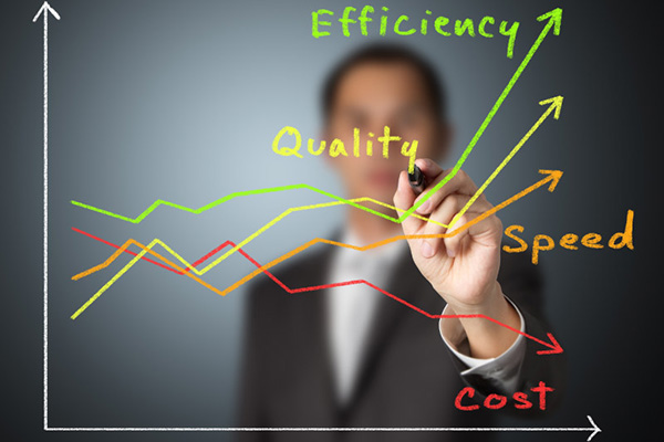 graphed benefits of a commercial cleaning company
